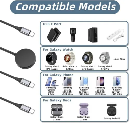 Miniatura 2 de Cable de carga USB C 2 en 1 para Samsung Galaxy Watch 8/8 Classic/7/FE/Ultra/6/6 Classic/5/5 Pro/4/4 classic/3/Active 2/Active y Galaxy
