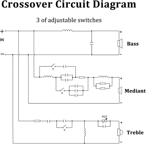 Miniatura 5 de HiQltyla Altavoz cruzado de 3 vías, WEAH-3505A 300W Crossover pasivo ajustable para audio doméstico de automóvil 4 a 8 ohmios Bass Mediant Tweeter