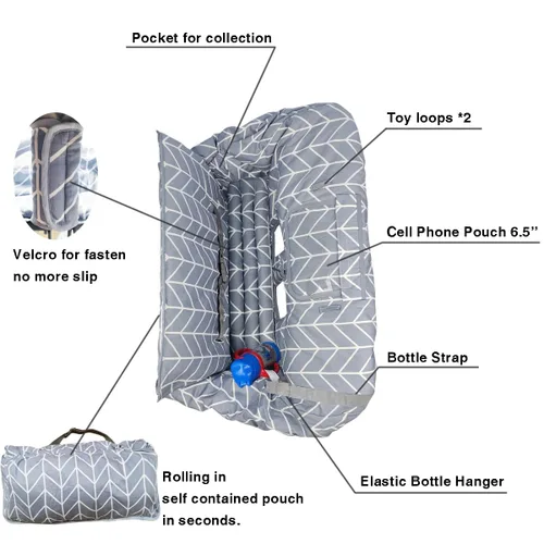 Miniatura 3 de ICOPUCA Funda para carrito de compras para bebé, funda de carrito 2 en 1 para bebés y funda para silla alta, funda acolchada para asiento de carrito