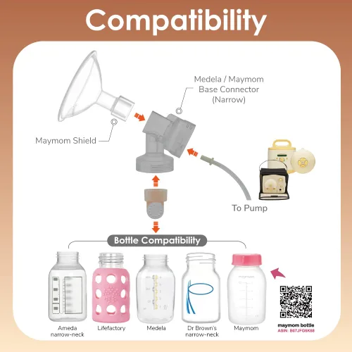 Miniatura 5 de Maymom MyFit Crater Series - Protector de pecho pequeño de 0.787 in, diseño de dos piezas, compatible con piezas de extractor de leche Medela