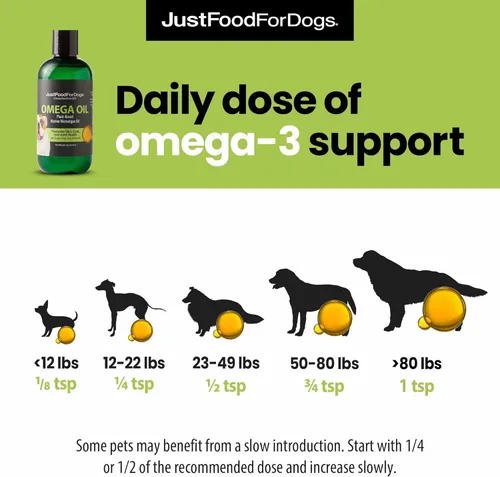 Miniatura 6 de JustFoodForDogs Omega 3 para perros, aceite omega para perros, suplemento para articulaciones de perro, suplemento para piel y pelaje, alternativa