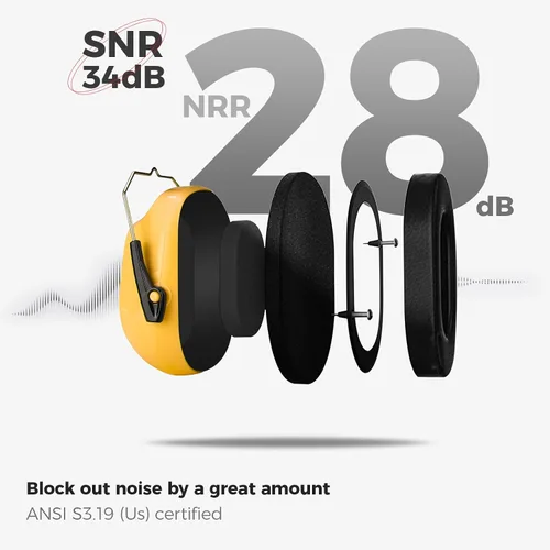 Miniatura 24 de ProCase NRR 28dB Noise Reduction Ear Muffs, Foldable Adjustable Noise Cancelling Headphones