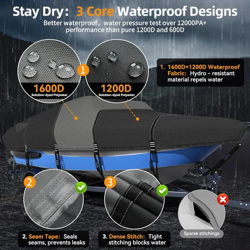 Miniatura 2 de Funda para barco 1600D + 1200D con bucles de 2 pulgadas de ancho para remolque y amarre, ultraduradera, impermeable, se adapta a Tri-Hull, V-Hull