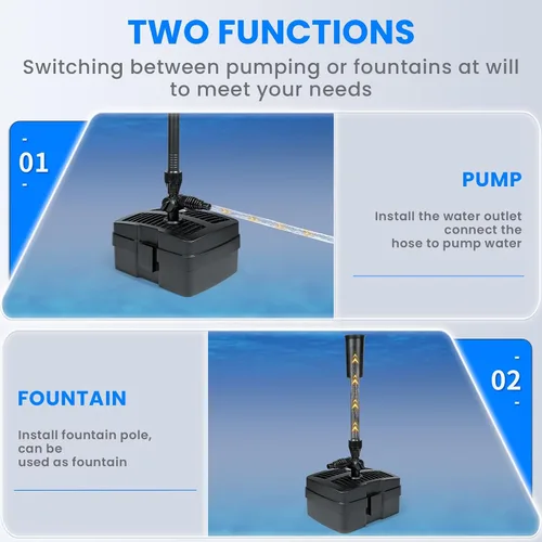 Miniatura 2 de Anbull Bomba de fuente de filtro de estanque, bomba de agua sumergible de 660 GPH 110 V/50 W para estanques al aire libre, sistema de filtro