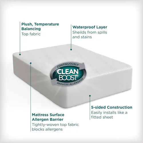 Miniatura 2 de AllerEase CleanBoost - Protector de colchón de punto de felpa, impermeable, barrera de partículas, equilibrio de temperatura, felpa suave, cómodo