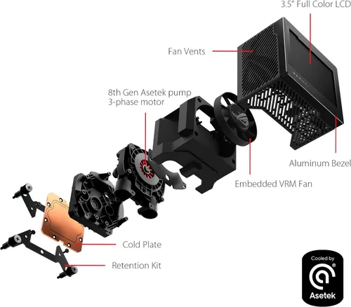 Miniatura 2 de ASUS ROG Ryujin III 240 - Enfriador líquido todo en uno para CPU con radiador de 240mm. Bomba Asetek de 8ª generación, 2 ventiladores Noctua