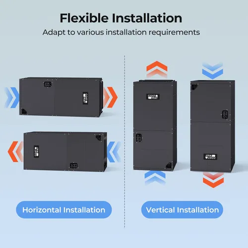 Miniatura 6 de COSTWAY Sistema de bomba de calor de aire acondicionado central por conductos de 2 toneladas, inversor de 24000 BTU AC dividido con unidad de manejo