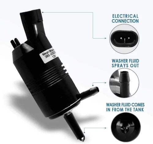 Miniatura 3 de 385-232316A Bomba del limpiaparabrisas delantero con junta - Motor del limpiaparabrisas compatible con Chevrolet (Chevy), GMC, Buick, Pontiac