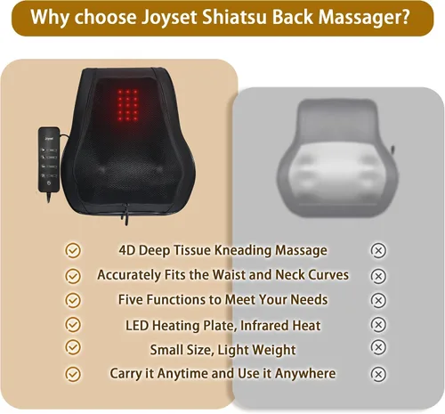 Miniatura 4 de Joyset - Masajeador de espalda con calor, cojín para silla Shiatsu para espalda baja Upper & Lower Back 2-Level Heat, 16 Nodes Bidirectional Deep