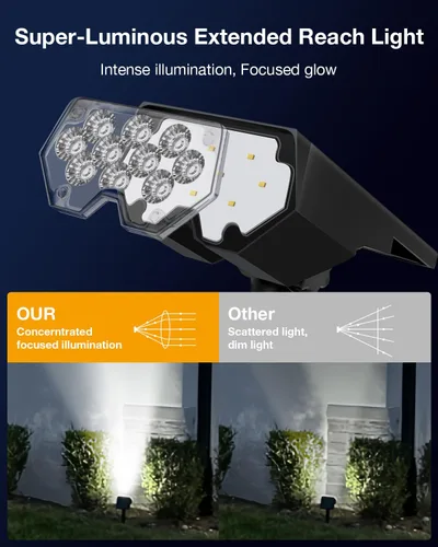 Miniatura 2 de Foco Solar para Exteriores Impermeable Iluminación LED de Acento para Paisaje para Patio, Árbol, Plantas, Paredes, Sendero, Jardín, Estatuas, Brillo