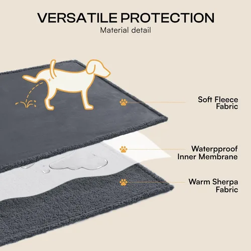 Miniatura 4 de Cobija impermeable para mascotas, a prueba de líquidos, para sofá, cama, sillón, reversible, vellón, forro polar, protector de muebles, diferentes