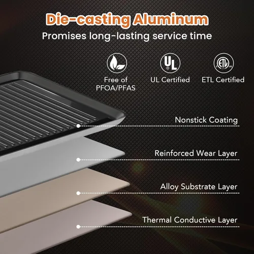 Miniatura 4 de LDAILY Plancha Eléctrica Antiadherente Extra Grande de 39.5'', Parrilla Teppanyaki BBQ con 4 Temperaturas Ajustables, Calentamiento Uniforme y Asas