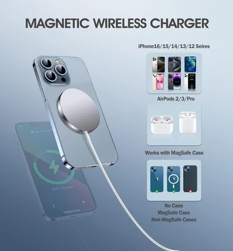 Miniatura 3 de Paquete de 2 cargadores inalámbricos magnéticos para iPhone 16 Pro Max/16 Pro/16 Plus/16/15/15 Pro/15 Plus/15 Pro Max 15W Cargador Rápido Mag Safe