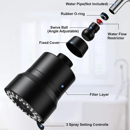 Miniatura 7 de Cabezal de ducha filtrado, cabezal de ducha de alta presión de 3 modos con cartucho de filtro de ducha de agua dura de 15 etapas para eliminar
