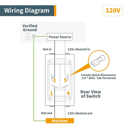 Miniatura 3 de POWERTEC Interruptores