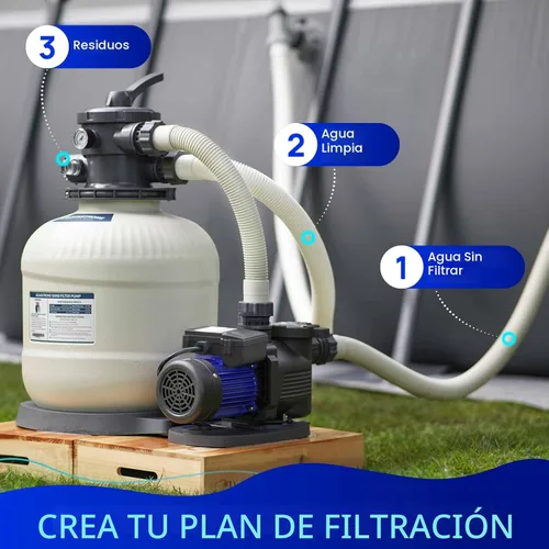 Miniatura 6 de AQUASTRONG Bomba de filtro de arena para piscina sobre el suelo, bomba de piscina de 1/2 HP sobre el suelo 2500 GPH para piscinas de hasta 9000