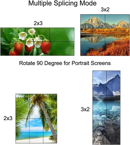 Miniatura 3 de ISEEVY Controlador de pared de video UHD 4K60 de 6 canales 2x3 3x2 UHD controlador de pared de TV 4K para 6 pantallas de empalme de TV, compatible
