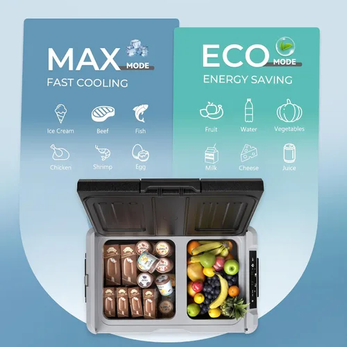 Miniatura 7 de EUHOMY Refrigerador de 12 voltios, enfriador eléctrico de doble zona de 35 cuartos (33 litros), congelador portátil de 12 V/24 V CC 110-240 V CA