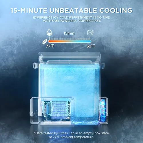 Miniatura 4 de LiTHELi 12V Refrigerador de Coche y Enfriador Eléctrico, 21QT/20L Refrigerador de Coche Portátil (-4-68℉), Enfriador de Compresor Alimentado por