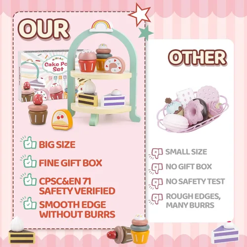 Miniatura 4 de Juego de juguetes de madera para tartas, juego de fiesta de té, juguete de comida de postres con soporte para cupcakes, accesorios de cocina