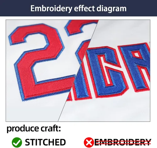 Miniatura 5 de Camiseta de béisbol personalizada City Connect, número de nombre personalizado para hombres, mujeres y niños (cachorro), Cub