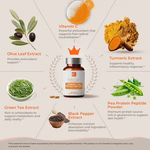 Miniatura 4 de BELLECARE Suplemento de cúrcuma de 780 mg con pimienta negra, vitamina C, té verde y péptidos de guisantes, apoyo antioxidante para la salud