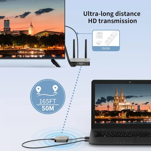 Miniatura 5 de Transmisor y receptor HDMI inalámbrico 4K, adaptador HDMI inalámbrico Plug & Play 2.4/5GHz Transmisión de video/audio desde computadora portátil, PC