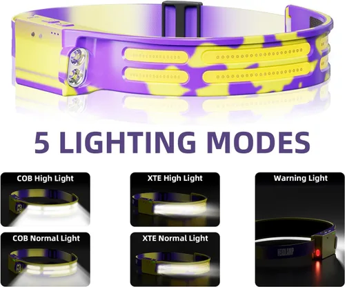 Miniatura 3 de Linterna frontal LED, lámpara frontal recargable por USB, haz ancho de 230°, con sensor de movimiento, linterna impermeable súper brillante