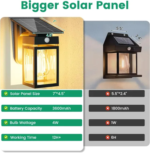 Miniatura 2 de Luces Solares de Porch al Aire Libre, del Anochecer al Amanecer y Luz de Pared con Sensor de Movimiento con Forma de Linterna, 3 Modos IP65