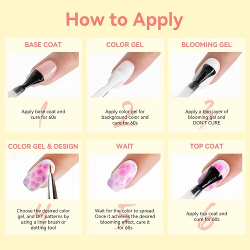 Miniatura 7 de Makartt - Esmalte de uñas en gel claro con efecto floreciente, 15ml, UV LED, que se quita con remojo, para arte de uñas, efecto de dispersión