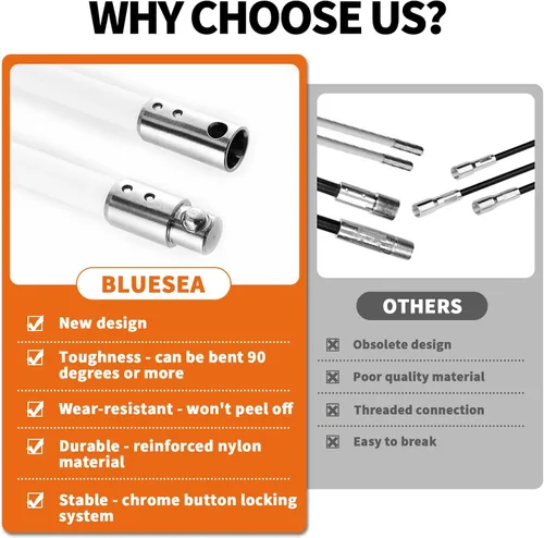 Miniatura 4 de Kit de deshollinador Bluesea de 4 piezas con varilla de nylon, accesorios para limpieza de chimenea con llave hexagonal y adaptador para taladro