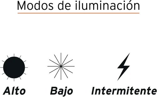 Miniatura 4 de TRUPER Pantalla DESP-SEG con 300 hojas de sierra bimetálicas