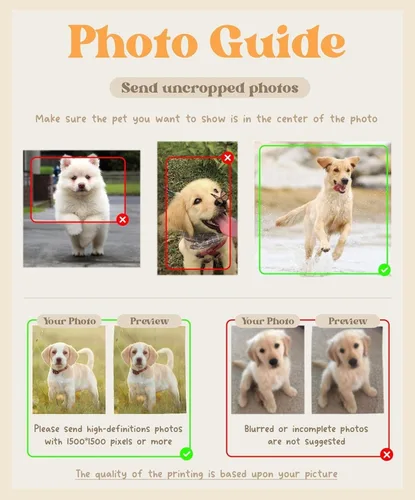 Miniatura 6 de Manta conmemorativa personalizada para perros, mantas personalizadas con fotos de mascotas, regalos conmemorativos para perros por la pérdida
