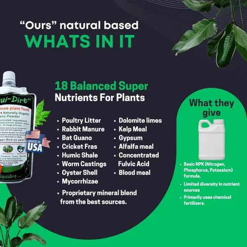 Miniatura 4 de Alimento para plantas naturalmente orgánico – Fertilizante multiusos para plantas de interior, aroideos raros, flores, verduras y hierbas