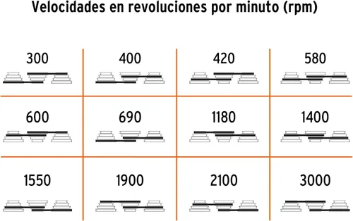Miniatura 4 de Taladro suelo 5/8 x 17