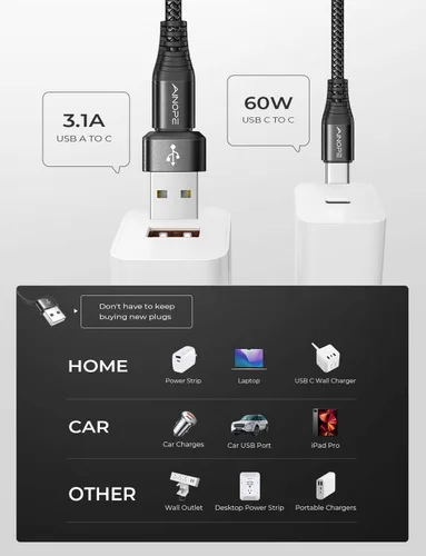 Miniatura 6 de Cable AINOPE USB C a USB C, Cable USB C de 1.8 m de Carga Rápida con Adaptador USB a USB C, Cable USB a USBC de 60W para iPhone 17 Pro Max Air, Negro