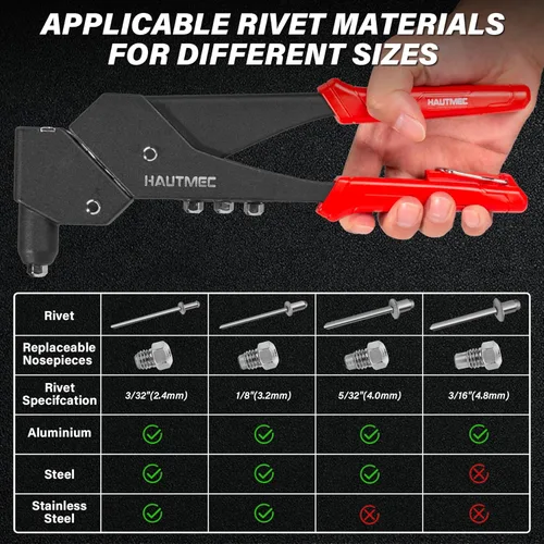 Miniatura 5 de Kit de pistola de remache pop HAUTMEC con cabeza giratoria de 360° para espacios estrechos, 120 remaches ciegos, herramienta de remache manual