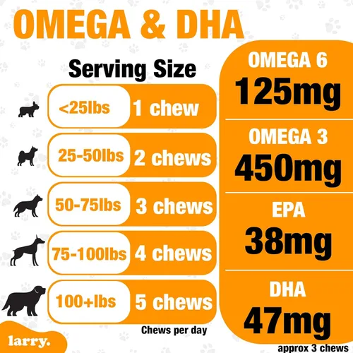 Miniatura 6 de Larry - Aceite de salmón para piel y pelaje de perros, suplementos para perros para picazón en la piel y alivio de alergias, Omega 3, 4, DHA y EPA