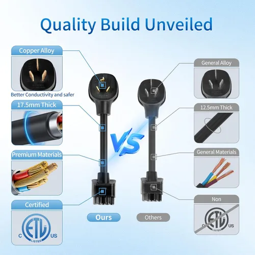Miniatura 4 de Adaptador NEMA 10-30 para conector móvil Tesla Gen 2, adaptador de cargador EV de salida de secadora de 240 V 24 A, carga de nivel 2 de alta