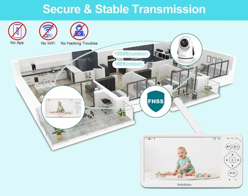 Miniatura 6 de HelloBaby - Monitor de bebé sin WiFi con pantalla de 3.2 pulgadas, cámara con zoom de inclinación panorámica 2-Way Talk, Night Vision, ECO VOX