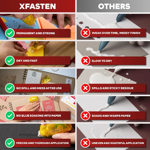 Miniatura 10 de XFasten Cinta adhesiva de puntos para oficina, 20 pulgadas x 197 pulgadas (985 pulgadas en total), paquete de 8 rodillos de cinta de doble cara