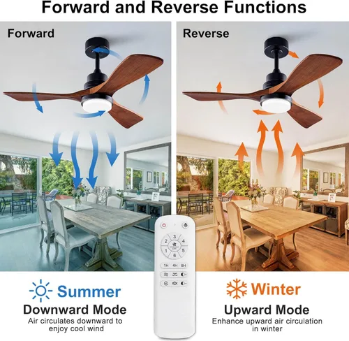 Miniatura 5 de Ventiladores de techo negros de 42 pulgadas con luces y control remoto, luz LED regulable, motor de CC silencioso reversible, función de memoria