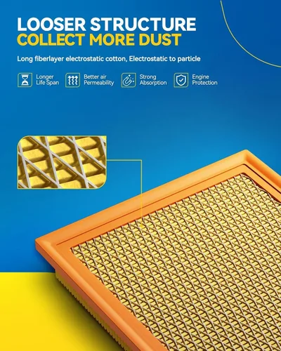 Miniatura 2 de PHILTOP Filtro de aire de motor CA6900 de repuesto para Nissan Sentra, Rogue Select, Sentra, Juke, Rogue, 300ZX, INFINITI Q50, QX70, FX35, Q60