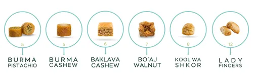 Miniatura 5 de Al Bohsali 1870 - Baklava de alta calidad.