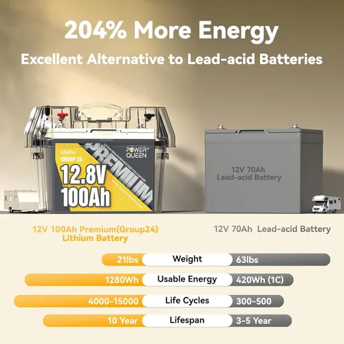 Miniatura 3 de Power Queen Batería LiFePO4 de 12 V 100 Ah, batería de litio del grupo 24, batería de más de 15000 ciclos profundos para caravana con protección BMS