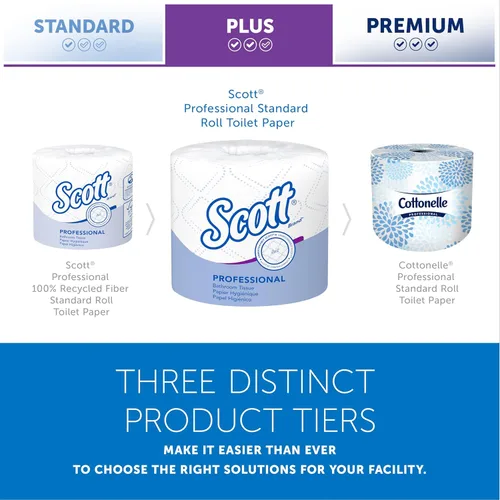 Miniatura 12 de Kimberly-Clark Scott Papel higiénico, rollo estándar de dos capas, Blanco, 11000