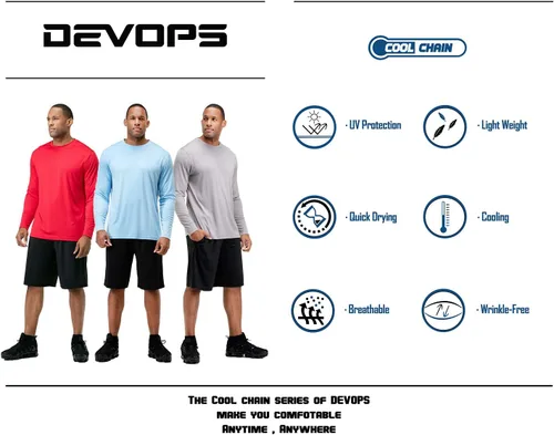 Miniatura 6 de DEVOPS 2 Pack Men's Sun Protection Shirts UV SPF UPF 50+ Long Sleeve Rash Guard Fishing Running Quick Dry Lightweight
