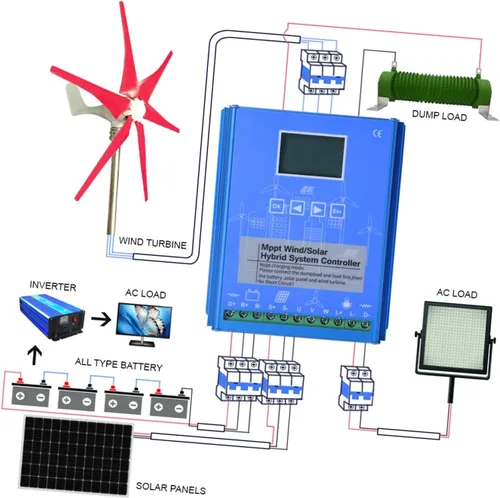 Miniatura 4 de Controlador híbrido solar de viento MPPT de 12 V/24 V, controlador de carga de energía LCD de 200 W-600 W con carga de volcado, generador de turbina