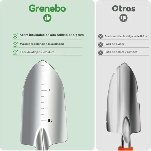Miniatura 4 de Grenebo Herramientas de jardinería 9 piezas de herramientas de mano de jardín resistentes con herramientas de jardín de moda y duradera, bolsa