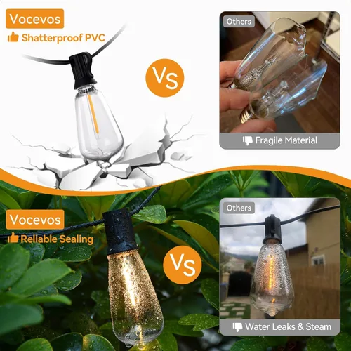 Miniatura 2 de ST38 - Tira de luces para exteriores, 50 pies, resistente para patio, con 26 bombillas LED regulables de plástico inastillables, ST38 de 0.6 W